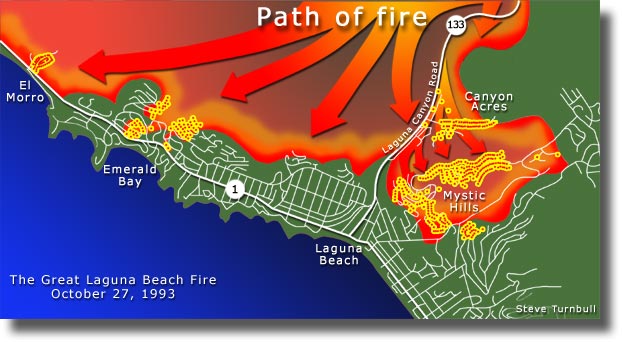 Map of the fires path